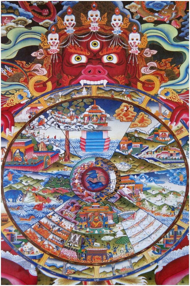 Bhavacakra Meaning - Tibetan Wheel of Life Mandala