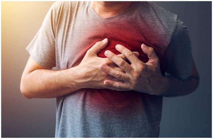 Angina Pectoris (Chest Pain) Heart Attack – Spiritual Meaning, Causes, Symptoms, Prevention