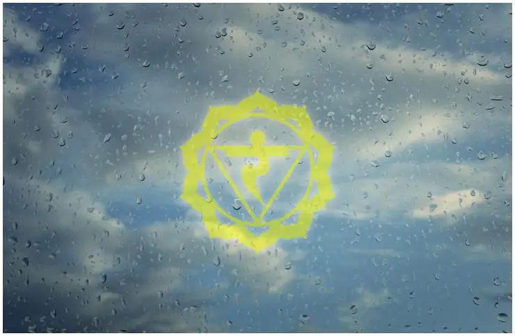 Solar Plexus or Manipura Chakra