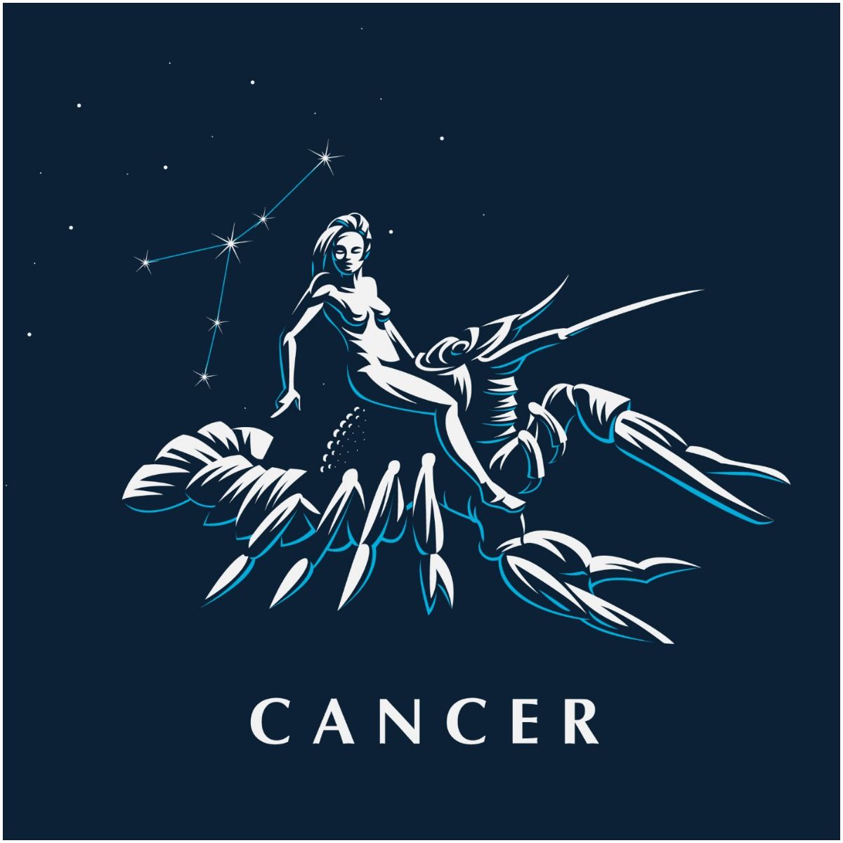Cancer love compatibility