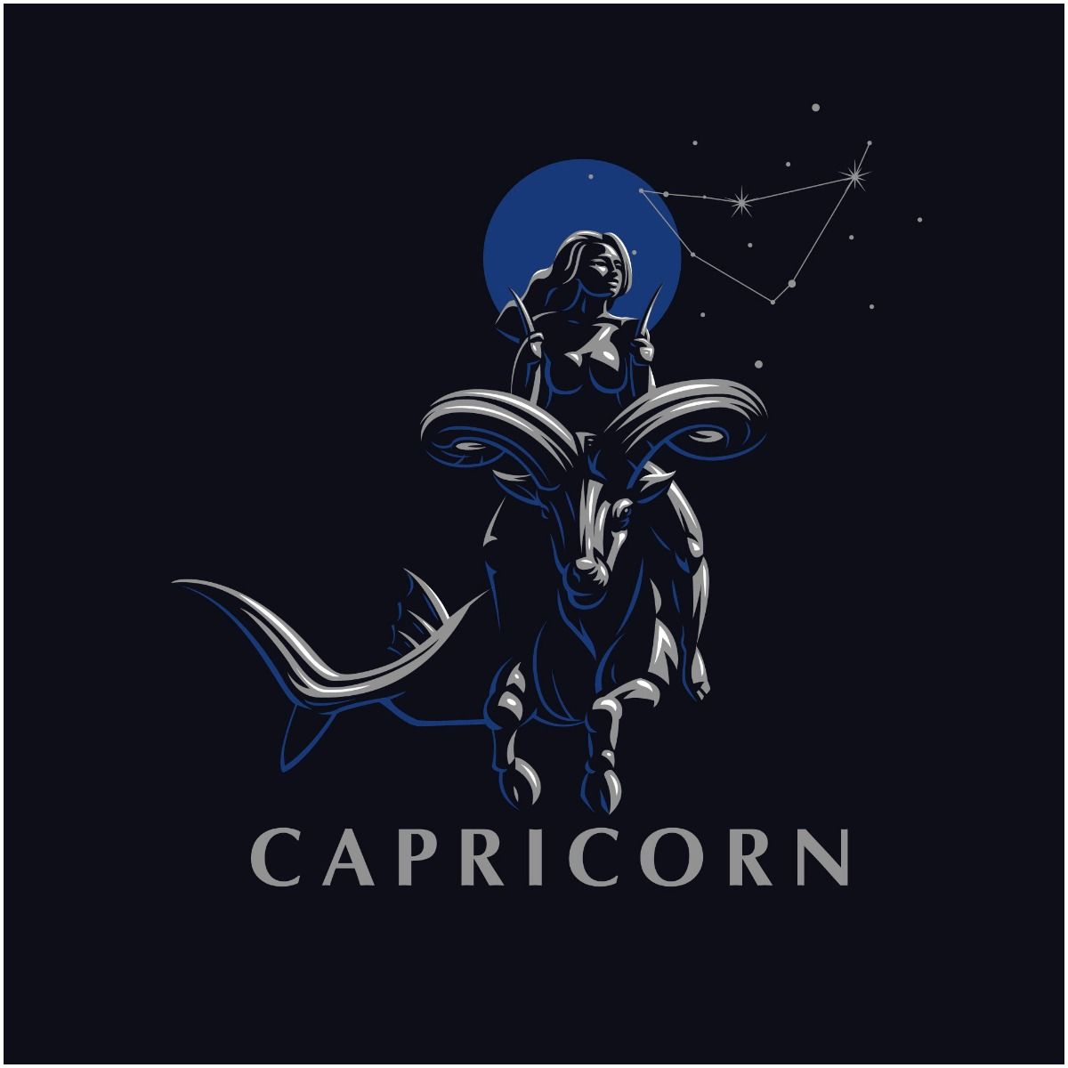 Capricorn love compatibility