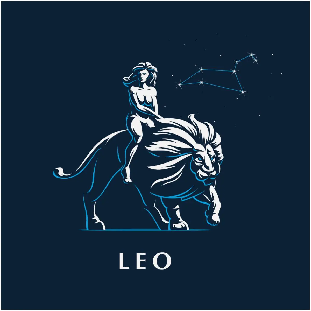 Leo love compatibility