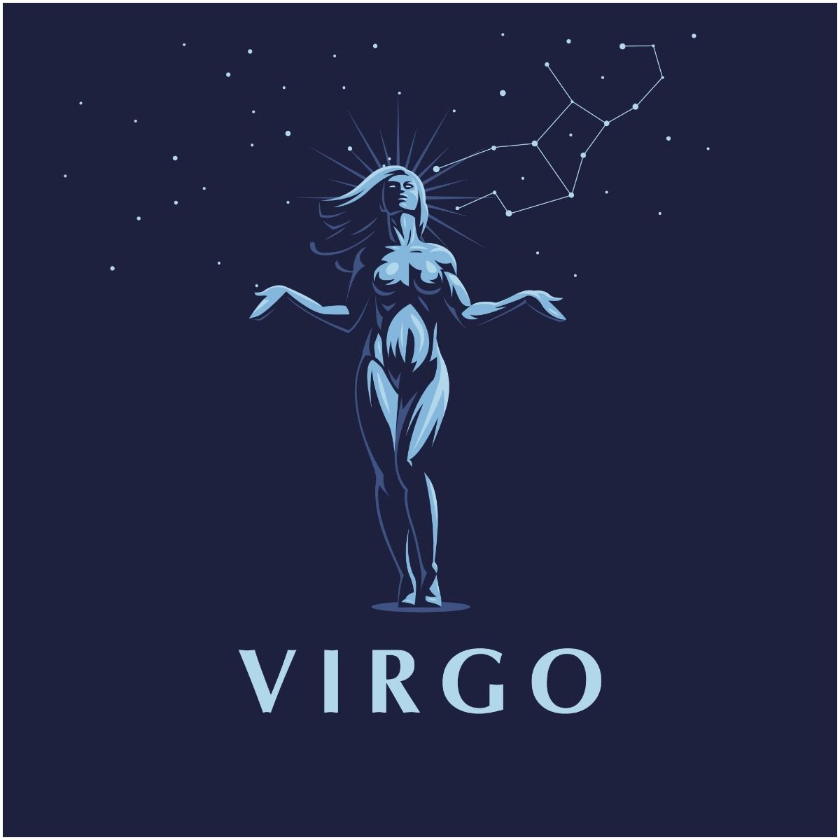 Virgo love compatibility