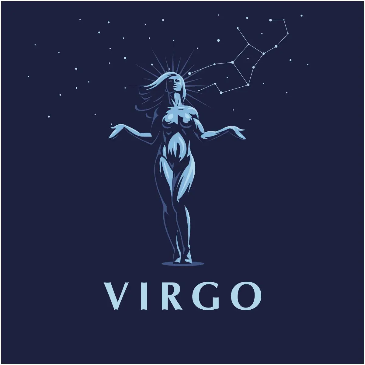 Virgo love compatibility