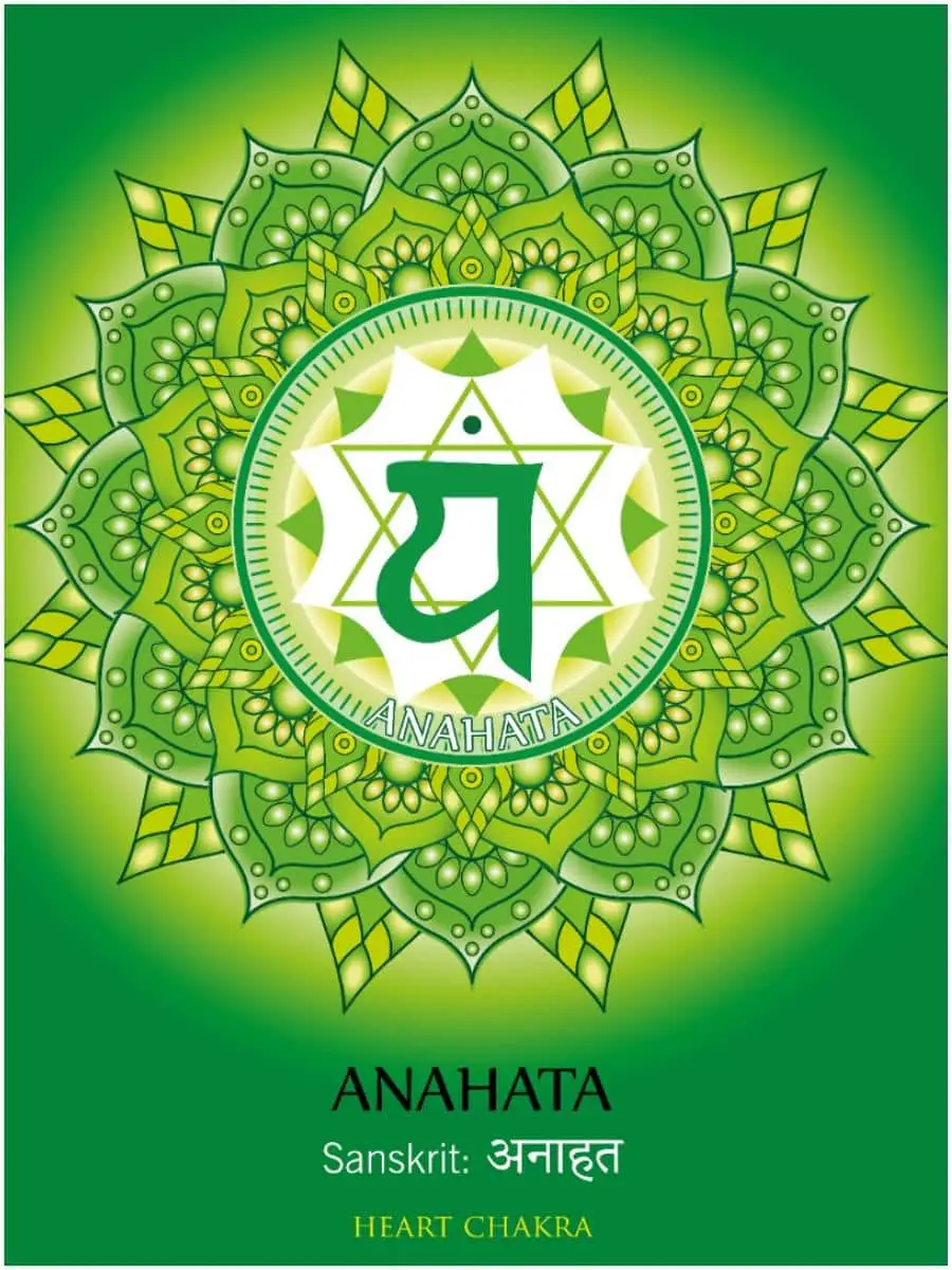 Anahata Chakra