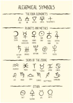 21 Alchemy Symbols & Their Meanings - Insight state