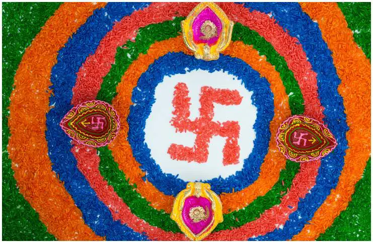 The Swastika symbol meaning