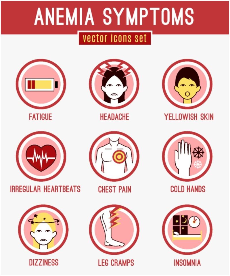 Spiritual Meaning of Cold Hands and Feet Insight state