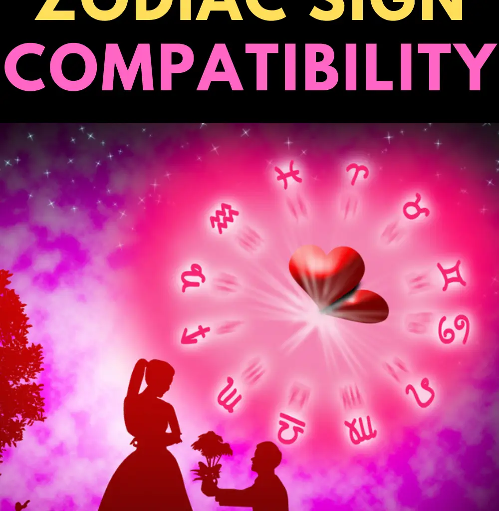 Zodiac Sign Compatibility