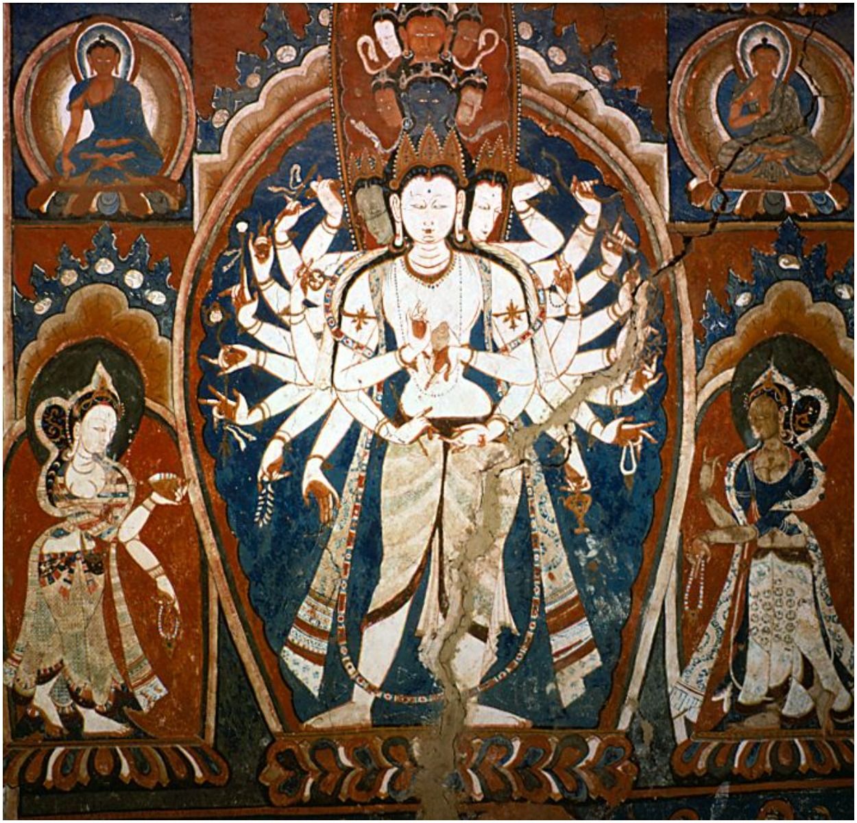 Avalokitesvara facts