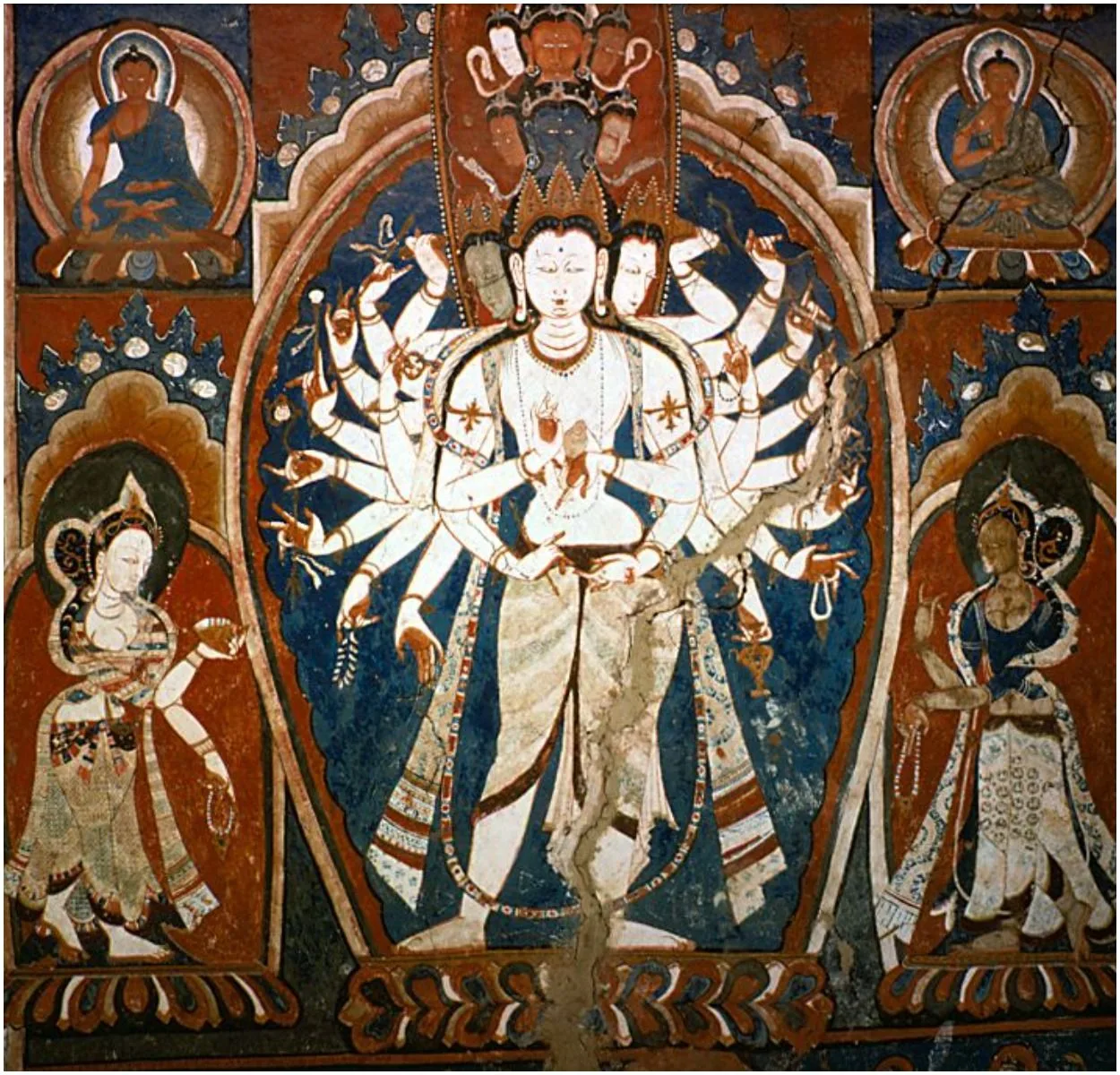 Avalokitesvara facts