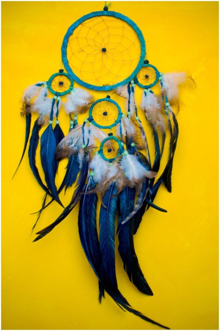 What Is The Spiritual Meaning of Dream Catchers? Insight state