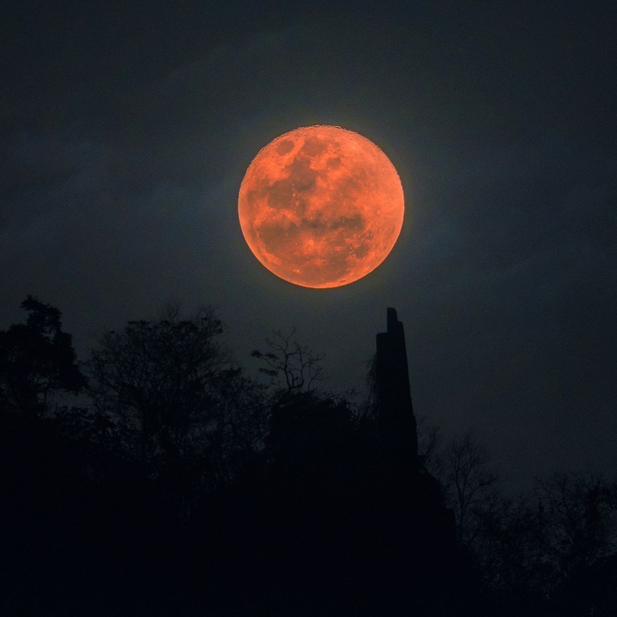 Spiritual Meaning of the Blood Moon