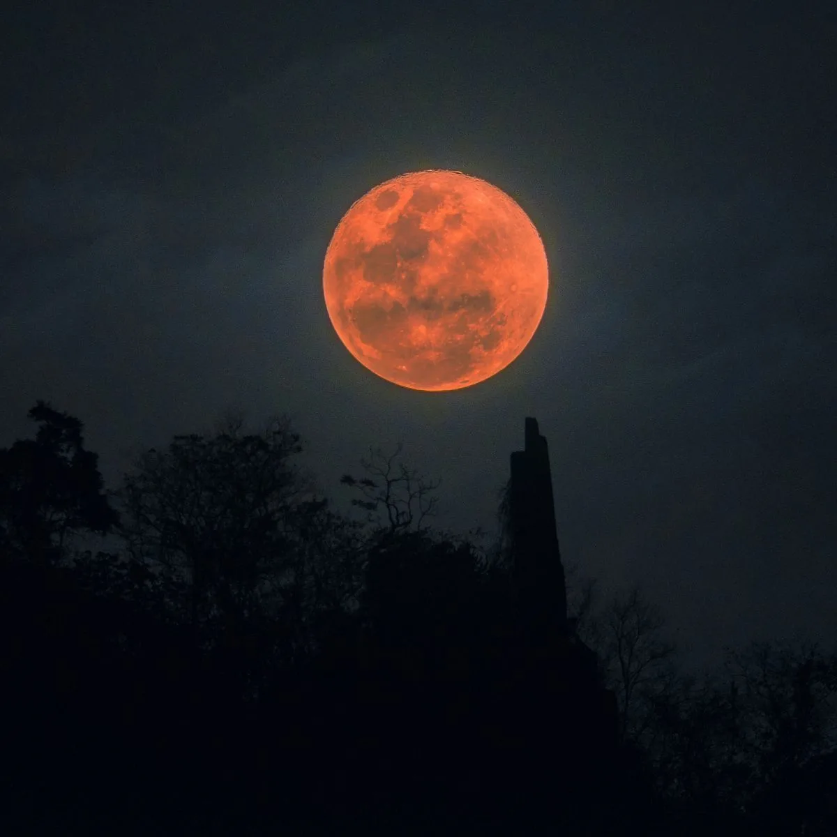 Spiritual Meaning of the Blood Moon