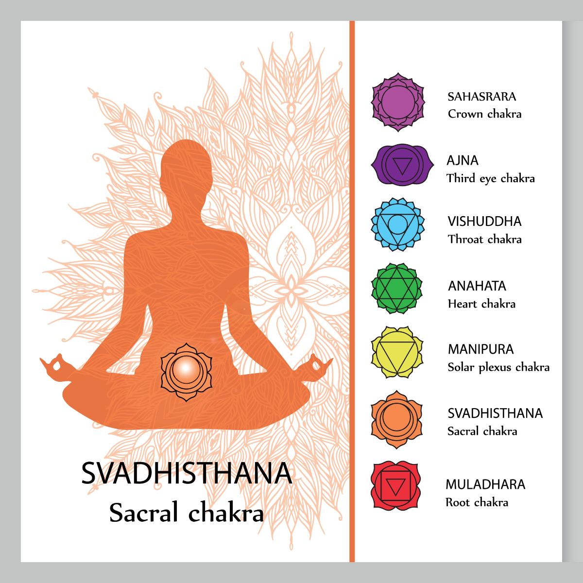 What is holy basil good for spiritually